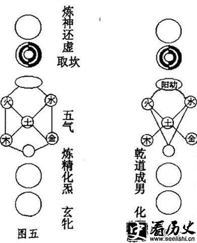 周敦颐《太极图说》图片