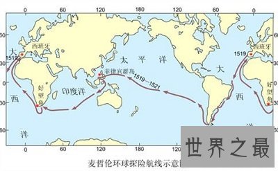 麦哲伦  人类历史上最伟大的环球航海家