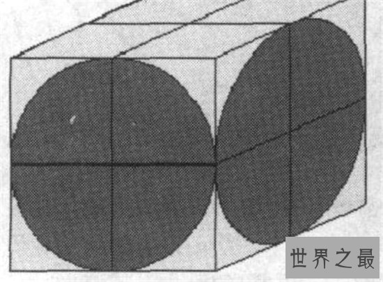 牟合方盖用来计算球体体积，古人的智慧超乎想象