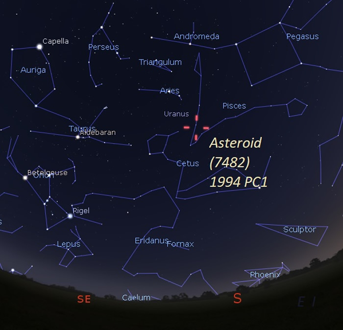 巨大的近地小行星(7482) 1994 PC1将于1月18日经过我们的地球