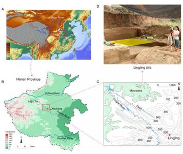 ​从地质考古学视角对“许昌人”遗址的形成过程进行深入分析