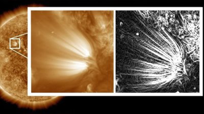 ​NASA科学家首次精准观察到太阳表面的羽状体流动 有助解形成太阳风干扰的过程