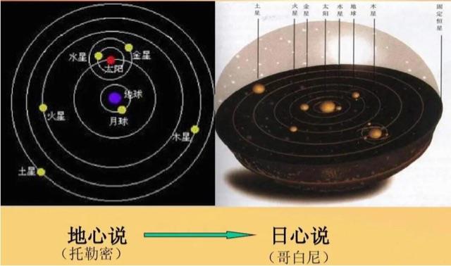 网络配图