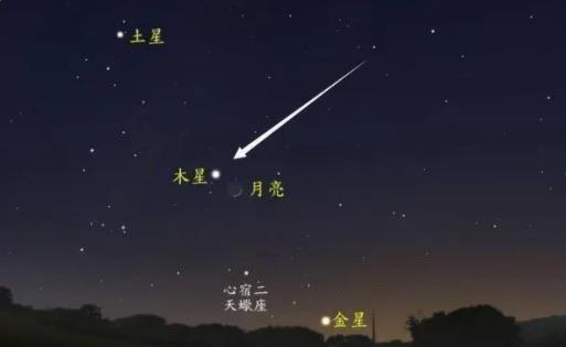 探秘木星到底有多大（木星的相关介绍）  2