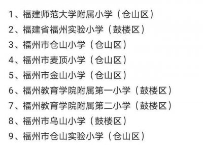 ​福建福州市实力最强的10所小学排名：仓山区占一半!