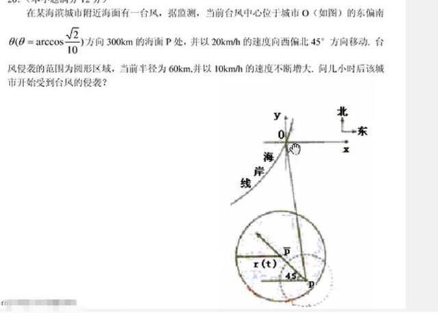 03年高考数学最大惨案，全国平均成绩50分！你还看得懂吗？