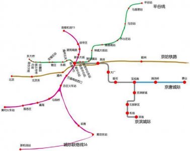 ​未来五年，燕郊、大厂、香河的轨道交通格局