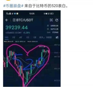 ​为金融危机而生的比特币，为什么在中国被一次又一次地封杀？