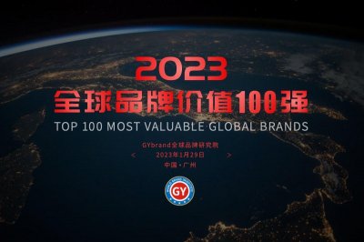 ​2023全球品牌价值100强榜单发布：美国47家，德国11家，中国呢？