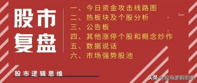 ​柏拉爱空5.16日复盘：高标滞涨，又到了高低切换时刻