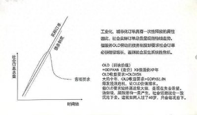 ​卖什么什么便宜，买什么什么贵的根源是什么，如何解决？