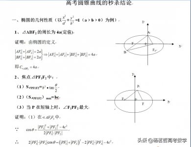 ​高考圆锥曲线秒杀结论汇总，有这份资料，圆锥曲线没丢过分