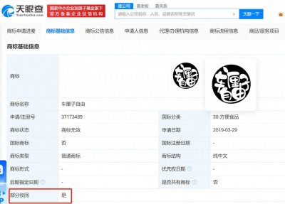 ​网友吐槽买了一盒“金车厘子”花了583元，多方抢注“车厘子自由”商标被驳回